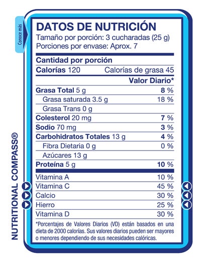 El Rodeo® 1.5 Litros Table